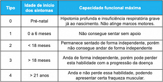 Imagem: Divulgação INAME